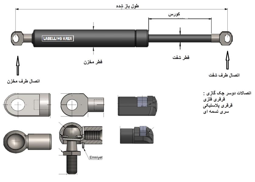بهترین دنیای جک گازی در تبریز